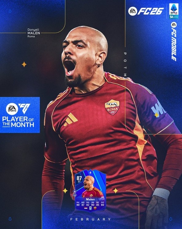 开云-4场4球，意甲官方：罗马前锋马伦当选联赛2月最佳球员